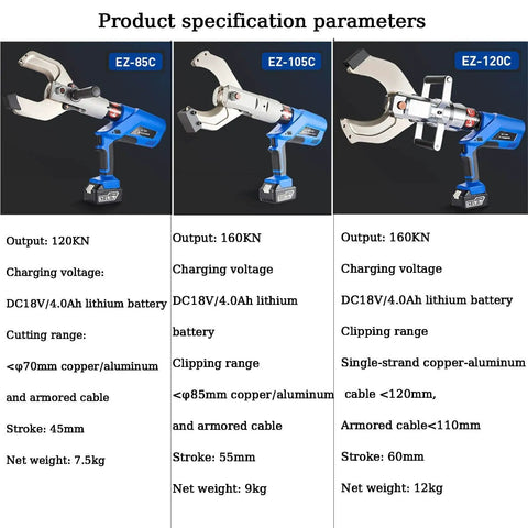 Three models of Beefy 120KN To 160KN Hydraulic Cable Cutter for copper cables with specifications and voltage details shown