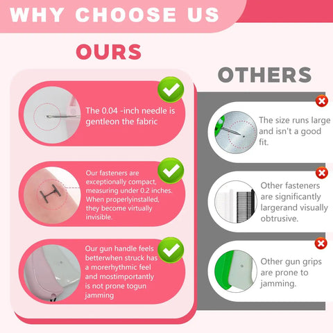 Comparison chart highlighting the benefits of the Handheld Stitch Gun For Quick Clothes Fix Garment Repair Tool over others.