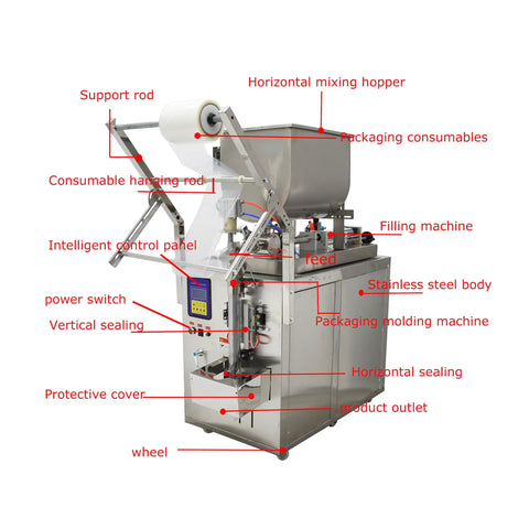 Heavy Duty Automatic Quantitative Filling And Sealing Machine With Horizontal Mixing Hopper Stainless Steel Multi Function Packaging Station with control panel and hopper.