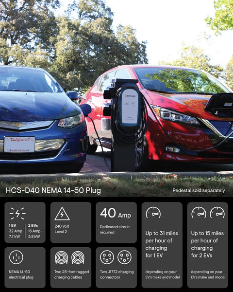 Dual 32 Amp Level 2 EV Charger with 240V 7.7 KW Output, NEMA 14 50 Plug installed between two electric cars outdoors