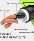 Heavy Duty 30 Amp NEMA 10-30 Dryer Splitter 3 Prong To Dual 10-30R Y Receptacle 26.5 Inch With Waterproof PVC Jacket diagram