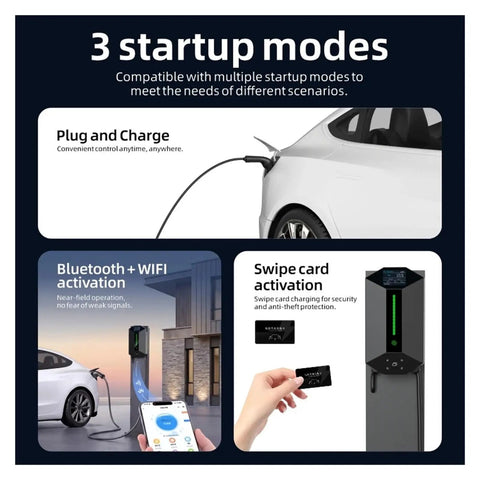 Top Shelf Smart EV Charger Wall Box With Bluetooth And Wifi App Tracking Rfid Card Swipe Type Two Plug showing startup modes of plug, WiFi and swipe card.