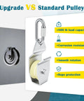 Top Shelf Heavy Duty Crab Pot Retrieval Kit With Marine Grade 304 Stainless Steel Davit Bracket And High Capacity Low Drag Pulley for comparing pulleys.