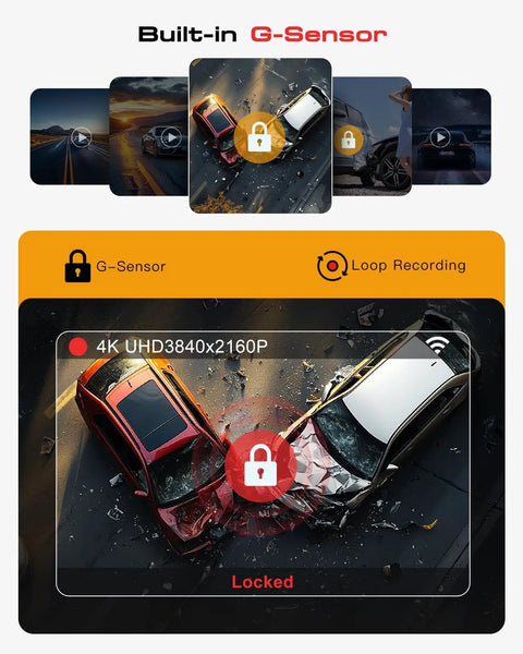 4K 3 Channel Dash Cam With Front Rear And In Cabin Coverage, Starvis 2 Sensor, WiFi 6, G Sensor, Loop Recording, crash locked