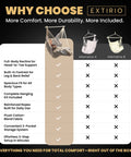 Comparison chart highlighting benefits of 'Chill Out In A Cozy Full Body Hammock Chair With Foot Rest For Indoor Outdoor Relaxation.'