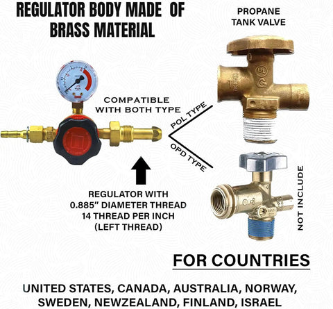 Brass regulator for Portable Propane Blacksmith Forge With Beefy Double Burner 2600F Rated For Knife Making Bladesmithing Farrier
