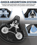 Extra Wide Comfort Bike Seat For Men And Women With Memory Foam Cushioned Saddle showing shock absorption system details