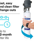 Pro Grade Commercial Ice Maker Water Filtration System Delivers 1.5 GPM, 9,000 Gallon Capacity with fast filter change feature