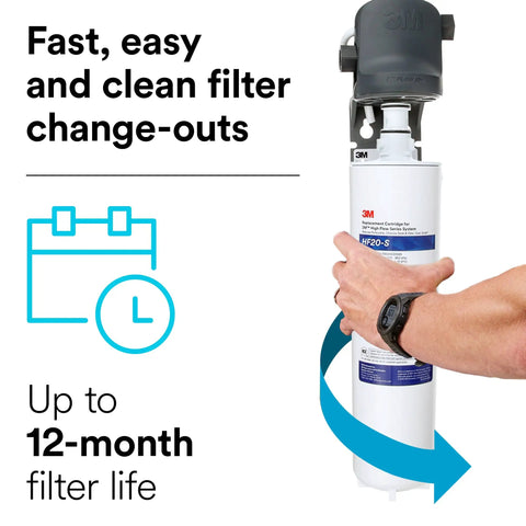 Pro Grade Commercial Ice Maker Water Filtration System Delivers 1.5 GPM, 9,000 Gallon Capacity with fast filter change feature