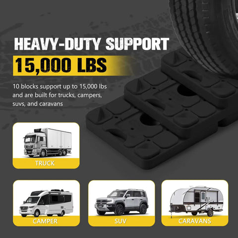 Park Your Trailer Crisp And Level Without The Hassle Using These Heavy Duty Stackable RV Leveling Blocks And Jack Support Pads That Snap Together For Campground Peace Of Mind And Come With A Quick Grab Bag, showing strong support pads for trucks, campers, SUVs, and caravans.