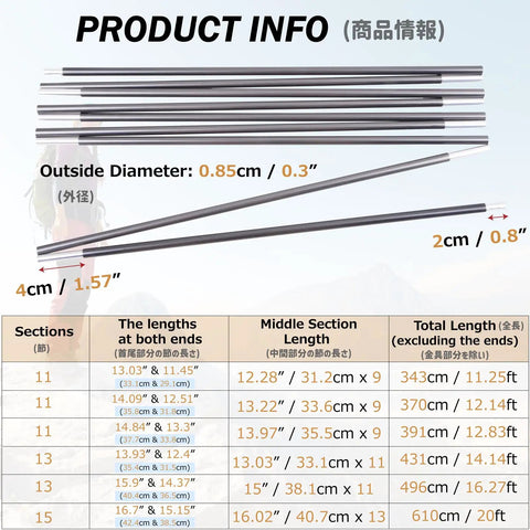 Lightweight 7001 Aircraft Grade Aluminum Tent Poles Replacement Kit Dual Pole Set For Camping Shock Cord Flexible And Durable