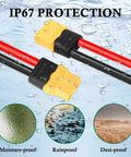 12 AWG XT60 Extension Cable 3 Feet 2 Pack XT60 To XT60 With Male To Female Connectors showing waterproof protection