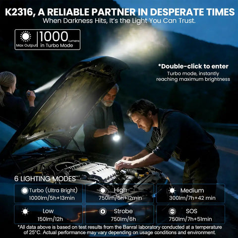Night car repair using Rechargeable Flashlight High Lumen Tactical LED Light With Memory Function Beefy Beam 6 Modes