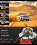 Front Wheel Bearing And Hub Assembly With ABS for Dodge Grand Caravan 2008-2020, showing high-load capacity and installation views.