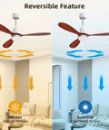 Reversible 52 Inch Ceiling Fan With Lights Remote Control Quiet DC Motor Outdoor Patio Fan showing summer and winter modes