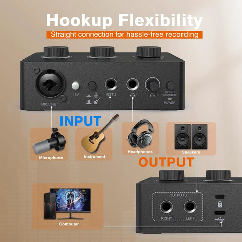 PC Audio Mixer USB Interface For Streaming And Podcasting With XLR And Instrument Inputs 48V Phantom Power Gain Knob And Monitor Output