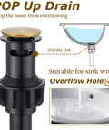 Roman Style Bathroom Sink Faucet With Deck Or Wall Mount Setup, Pop Up Drain And Overflow, Brushed Gold Finish, 2 Hole Deck Mount, Includes Water Supply Lines, pop-up drain detail with overflow illustration.