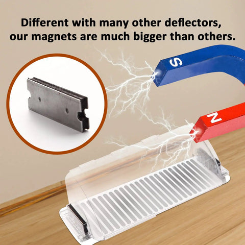 Two Pack Air And Heat Deflectors For Vents showing large magnets and plastic deflector expanding over a metal vent