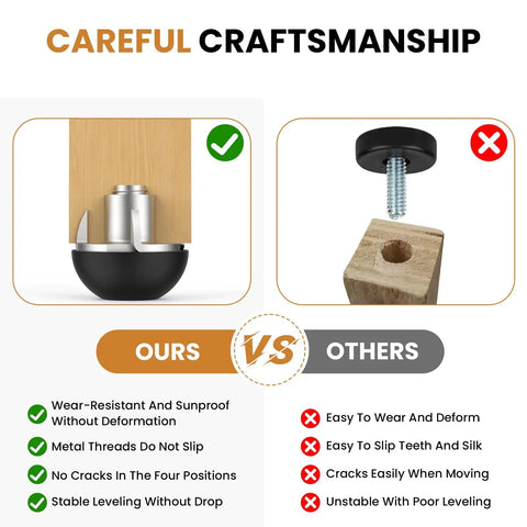 M8 Thread Adjustable Furniture Leveling Feet With T Nuts For Tables Chairs And Cabinets Heavy Duty Galvanized Screw In Glides No Sweat Easy Install Stable Leveling Feet For Home Workshop