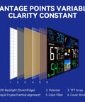 Diagram showing display components for Dope Weather Station With Wireless Indoor Outdoor Thermometer And Atomic Clock, Black