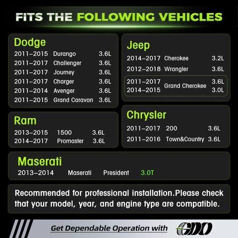 Compatibility chart for 3.6L Pentastar Timing Chain Kit With Sprocket For Dodge Durango 2011-2015 and other models.