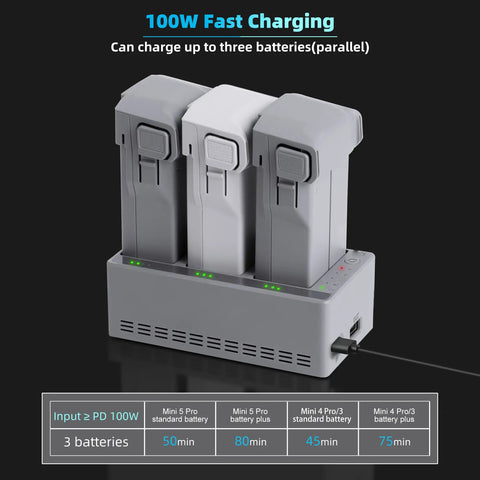 Mini 4 Pro 100W Fast 3 Way Charging Hub For DJI Mini 5 Pro, Mini 4 Pro, And Mini 3 Pro Battery Charger Station on black background