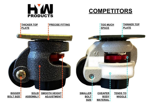 Pack Of 4 Heavy Duty Leveling Casters With 3 Inch Nylon Wheels And Top Plate Bolt And Nut, 2200 Lb Load Capacity, Steel Frame With Die Cast Aluminum Alloy, Perfect For Medical Carts, Test Rigs, Optical Benches