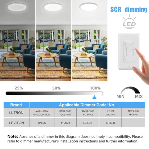 Dimming feature of Six Pack 12 Inch Dimmable Flush Mount LED Ceiling Light 28W 3200LM 5000K for versatile lighting control