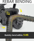 Close-up of MXJCKSOQ Electric Hydraulic Rebar Bender Tool 1800W bending steel rebar efficiently, suitable for construction projects.