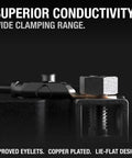 X Connect M10 XL Eyelet Terminal Accessory for Genius Smart Battery Chargers, lie-flat design, installed on battery terminal.