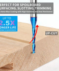 Front view: EANOSIC upcut spiral router bit, 1/4 in shank, 1/8 in dia, 3 in long, nano blue coating for wood