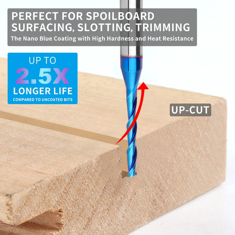 Front view: EANOSIC upcut spiral router bit, 1/4 in shank, 1/8 in dia, 3 in long, nano blue coating for wood
