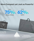 Comparison of 200W Portable Solar Blanket With Eight Fold Design Ultra Lightweight Power Charger and another solar panel.