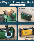 Hand Crank Emergency Radio With NOAA Weather Radio AM FM, 10000mAh Battery, USB C Fast Charge showing four power options.