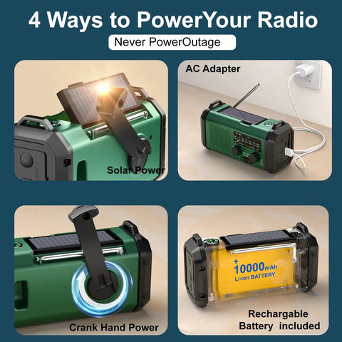 Hand Crank Emergency Radio With NOAA Weather Radio AM FM, 10000mAh Battery, USB C Fast Charge showing four power options.