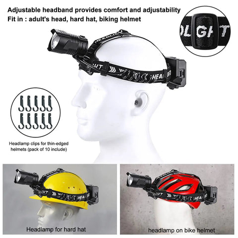 Rechargeable 2000 Lumen Headlamp With Zoomable Spot And Flood Beams, shown on mannequin with adjustable headband and clips