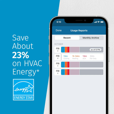 Smart Wi-Fi Thermostat for Home Automation and DIY Friendly, Works With Alexa, Energy Star Certified, Helps You Save Up To 23 Percent On HVAC Energy, Remote Access, Flexible Scheduling, Usage Reports, ST55