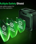 Smart AeroFlux Grow Tent Heater With Thermostat, 700W PTC Heating, compact design with multiple safety shields displayed
