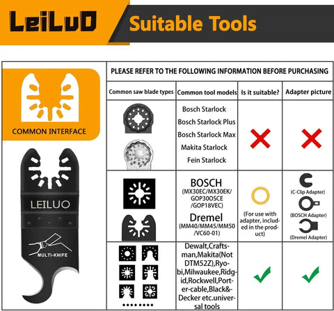 Compatibility chart for Six-Piece Oscillating Tool Hook Knife Blade Set with common tool models and adapters.