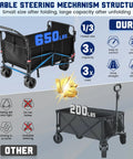 Heavy Duty Folding Wagon 2-In-1 Collapsible Cart For All Terrain, 650 lb Capacity with features comparison chart