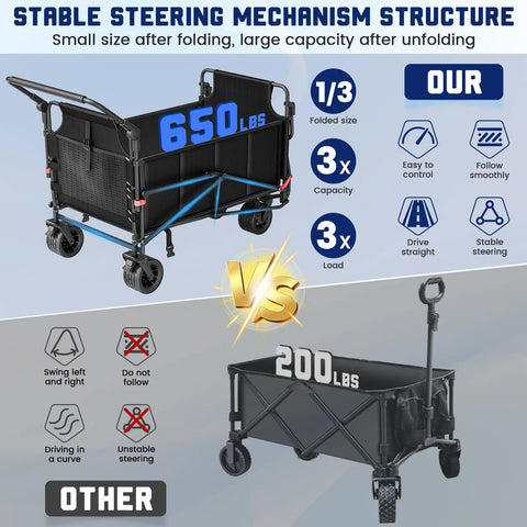Heavy Duty Folding Wagon 2-In-1 Collapsible Cart For All Terrain, 650 lb Capacity with features comparison chart