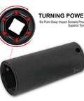 19 Piece One Half Inch Drive Impact Socket Set Deep Six Point CrV Steel Three Eighths To One And A Half Inch Sockets Workhorse For Pros And DIYers Built For High Torque, showcasing deep six-point socket design for superior torque