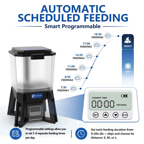 No Sweat Solar Automatic Fish Feeder For Outdoor Pond And Aquarium With Smarter Feeding Schedule Adjustable Timer And Dependable Performance For All Koi And Goldfish showing programmable settings and LCD display.