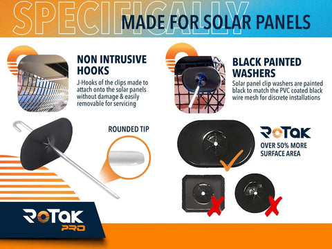 Premium Solar Panel Bird And Critter Proof Mesh Roll With Sixty Fastening Clips To Keep Nasty Animals Off Your Roof Smooth Install And Hella Durable Galvanized Steel Grid showing J-Hooks and black washers for solar panel installation.