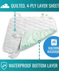 Waterproof Bed Pad And Mattress Protector For Furniture Or Seat Covers With Quilted Slide Sheet And Four-Layer Protection, Straps 28 By 36 Inches