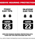 Passive hearing protection features foam and silicone ear tips with NRR ratings for rugged USB Bluetooth jobsite ear buds.