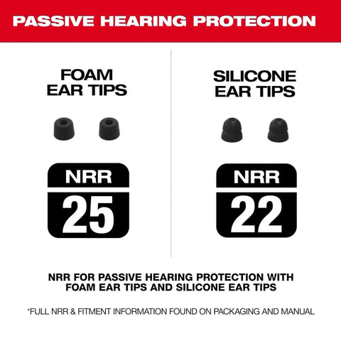 Passive hearing protection features foam and silicone ear tips with NRR ratings for rugged USB Bluetooth jobsite ear buds.