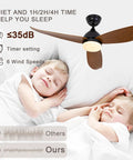 Modern Dimmable Led Ceiling Fan With Remote And App Control Smooth Dc Motor Six Speeds Adjustable Color Temperature Timer Reversible Blades For Bedroom Or Living Room Easy Peasy Install Smooth Operator Chill Vibes Top Tier Silent above sleeping children.