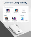 All In One Portable Charger With Built In AC Plug And Cables 10000mAh Ultra Slim Power Bank For Travel Must Have Fast Charging For iPhone Samsung And Android For All Devices shown with compatibility features for various devices.