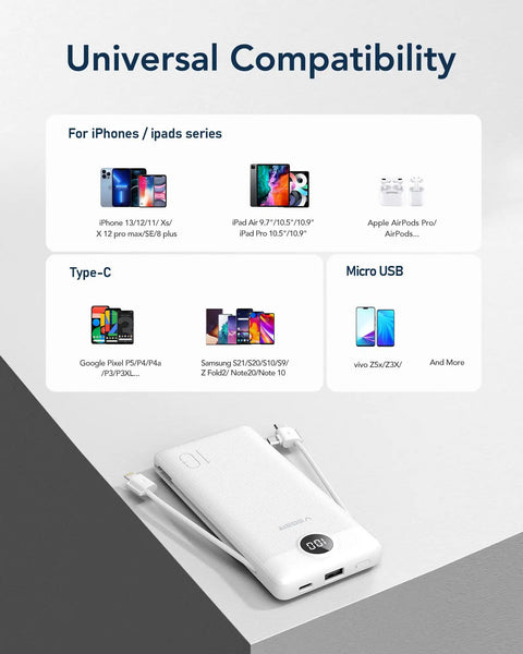 All In One Portable Charger With Built In AC Plug And Cables 10000mAh Ultra Slim Power Bank For Travel Must Have Fast Charging For iPhone Samsung And Android For All Devices shown with compatibility features for various devices.